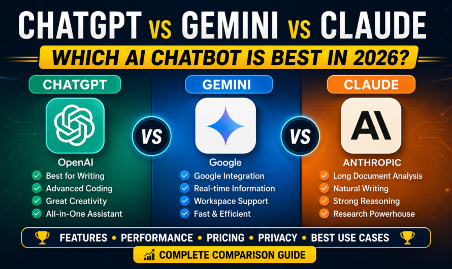 ChatGPT vs Gemini vs Claude: Which AI Chatbot Is Best in 2026? The Ultimate Comparison Guide